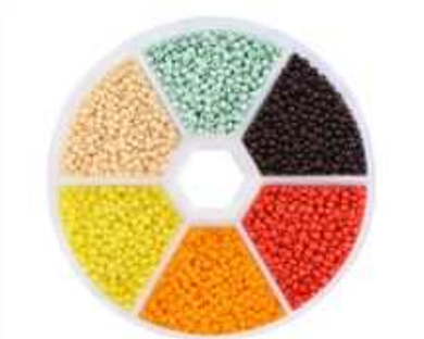 Bead Sets