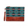 Geometric Wristlet